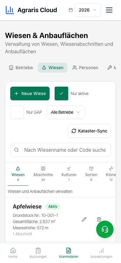 Wiesen am Handy